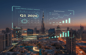 Dubai Rental Price Forecasts & Best Communities for Q1 2026